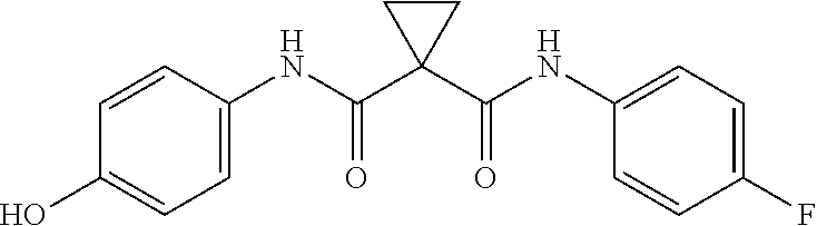 Pharmaceutical compositions of cabozantinib