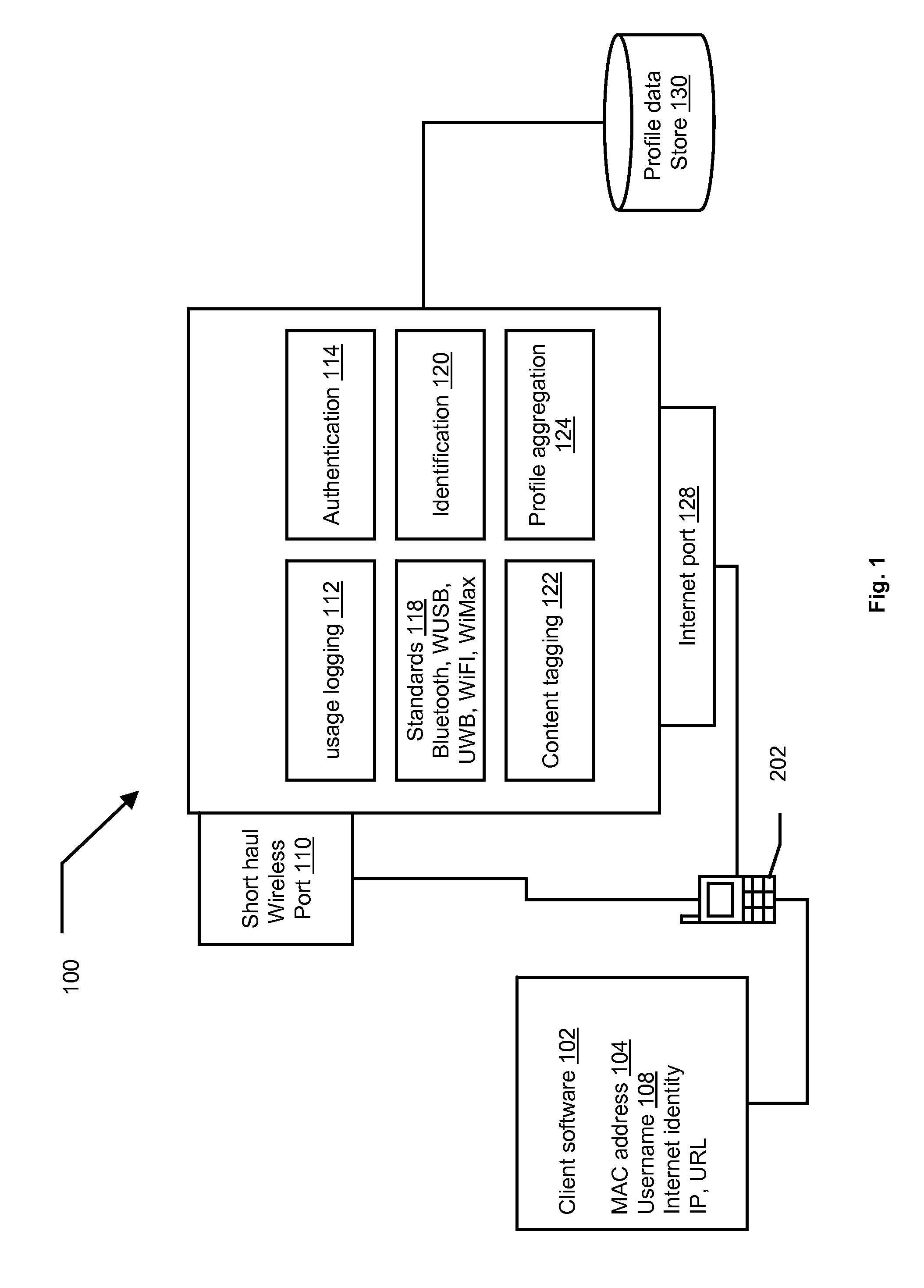 Methods and systems for securing content played on mobile devices