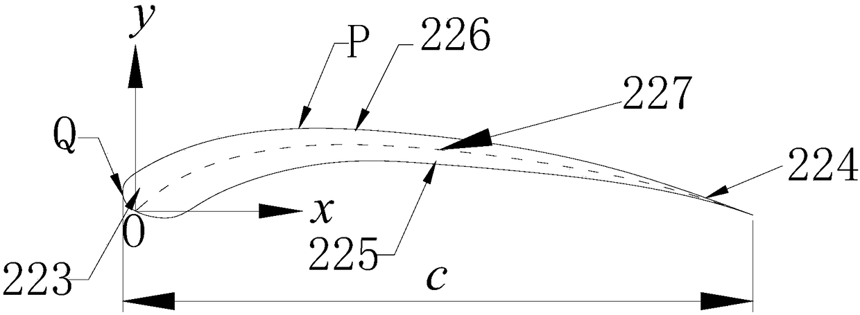 Fan and microwave oven