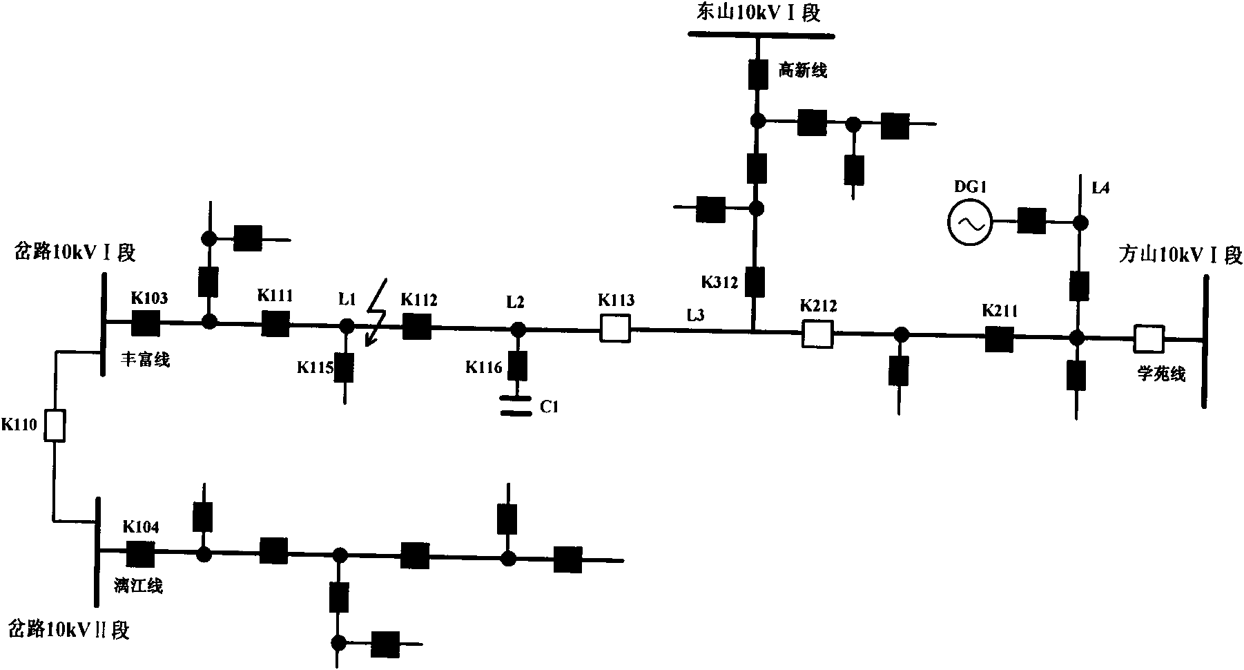 Self-healing control method of distribution network