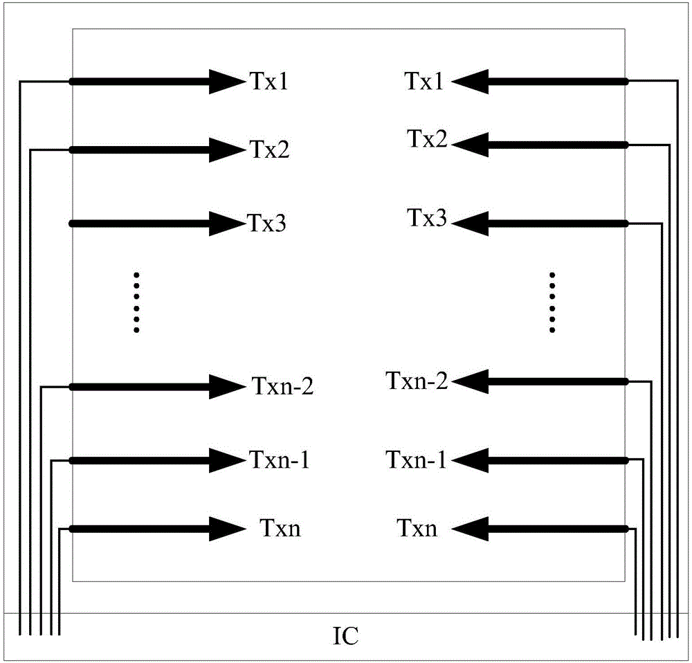 Touch scanning circuit, driving method thereof, touch driving circuit and touch display screen