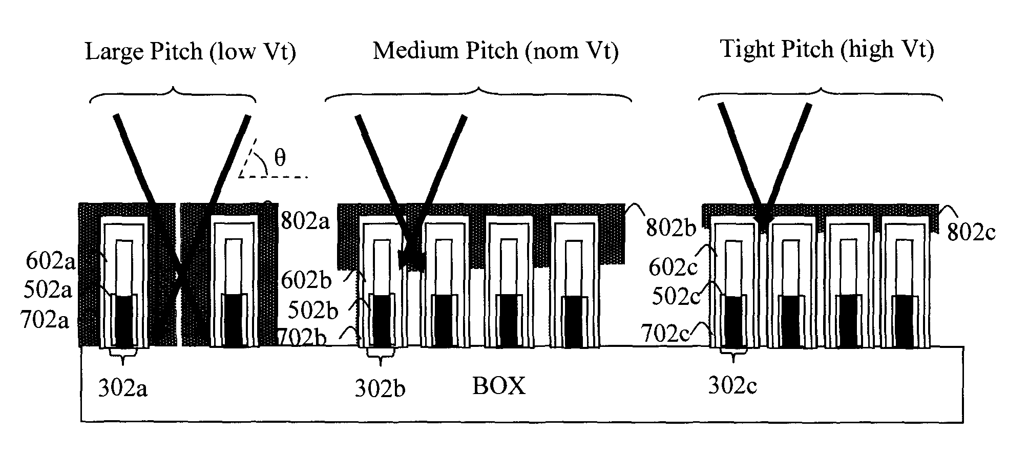 Techniques for metal gate workfunction engineering to enable multiple threshold voltage FINFET devices