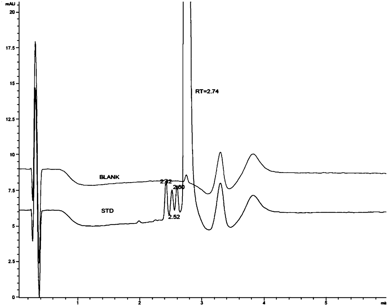 Solid dispersoid of rifamycin-quinazone coupling molecule and application thereof