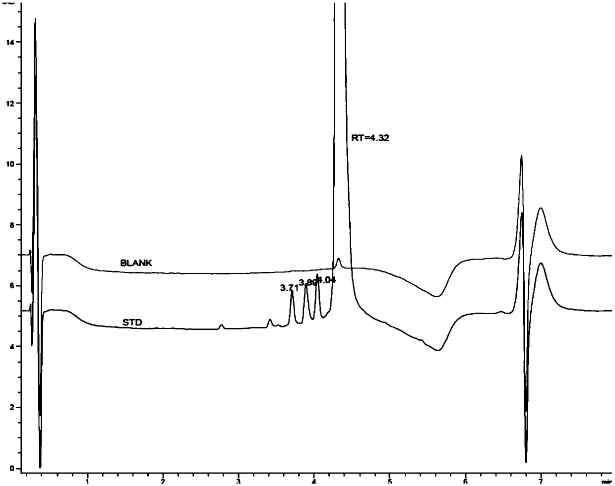 Solid dispersoid of rifamycin-quinazone coupling molecule and application thereof