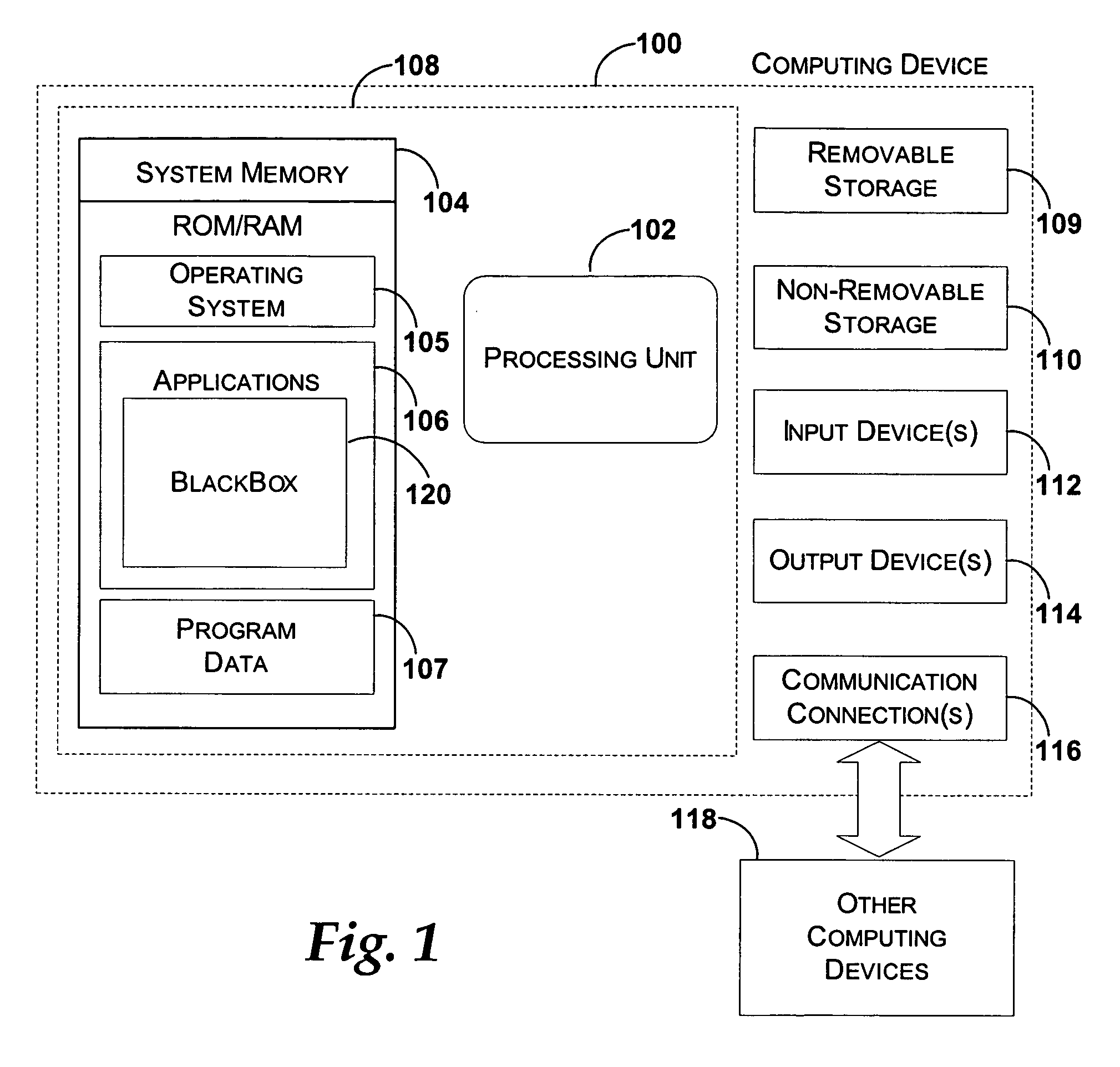 Location based licensing