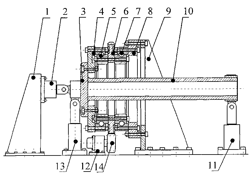 Experimental table of wind-driven generator pitching slewing support