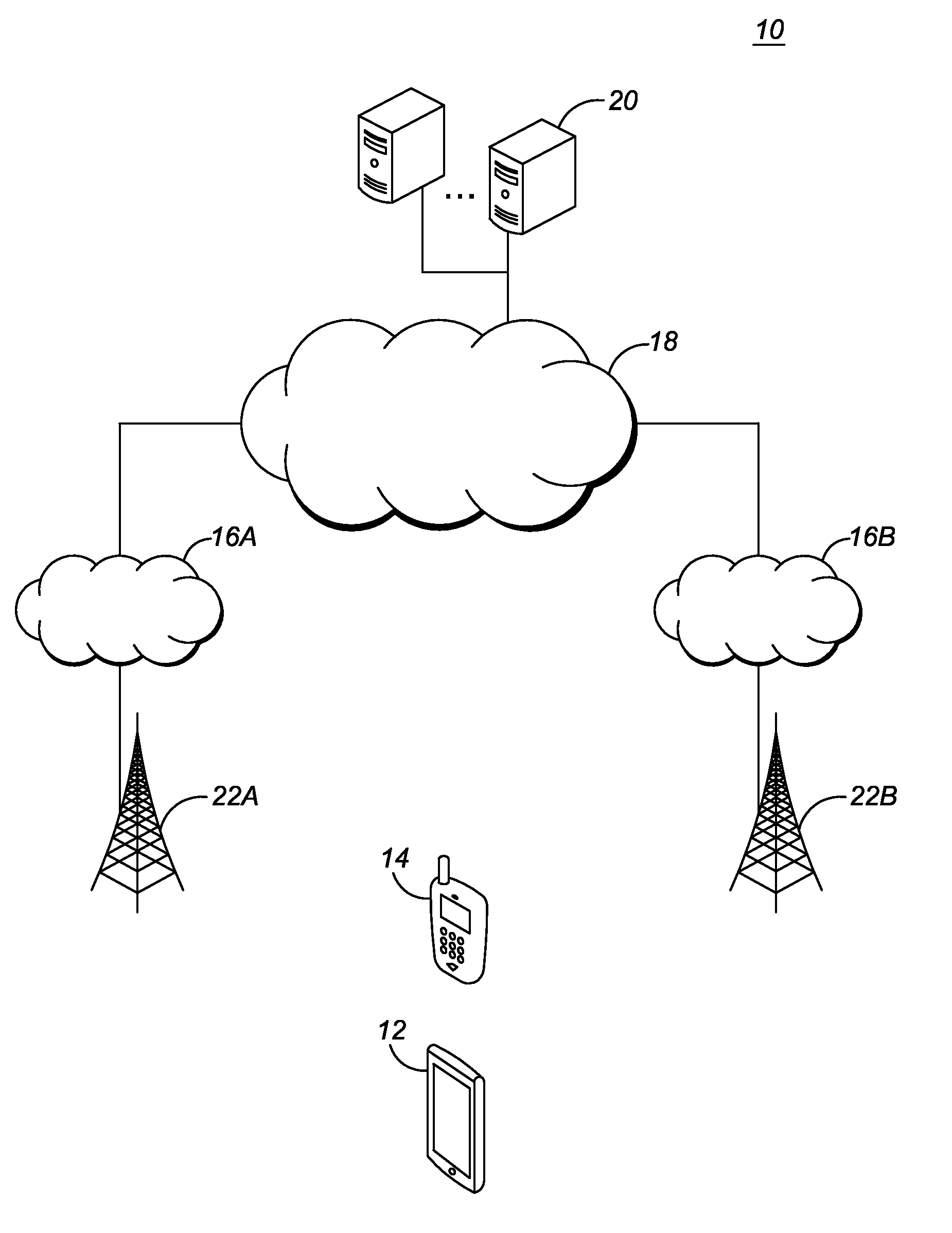 Systems and methods for correlating routes of mobile devices