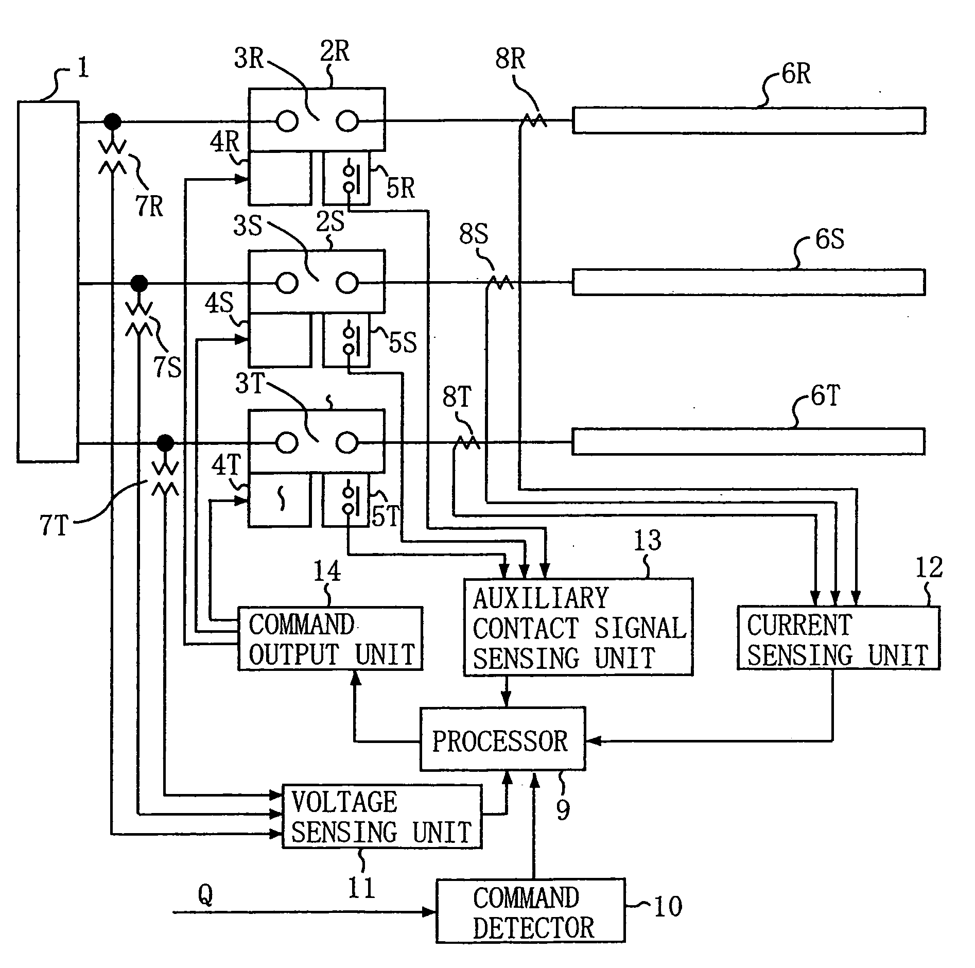 Switchgear control apparatus