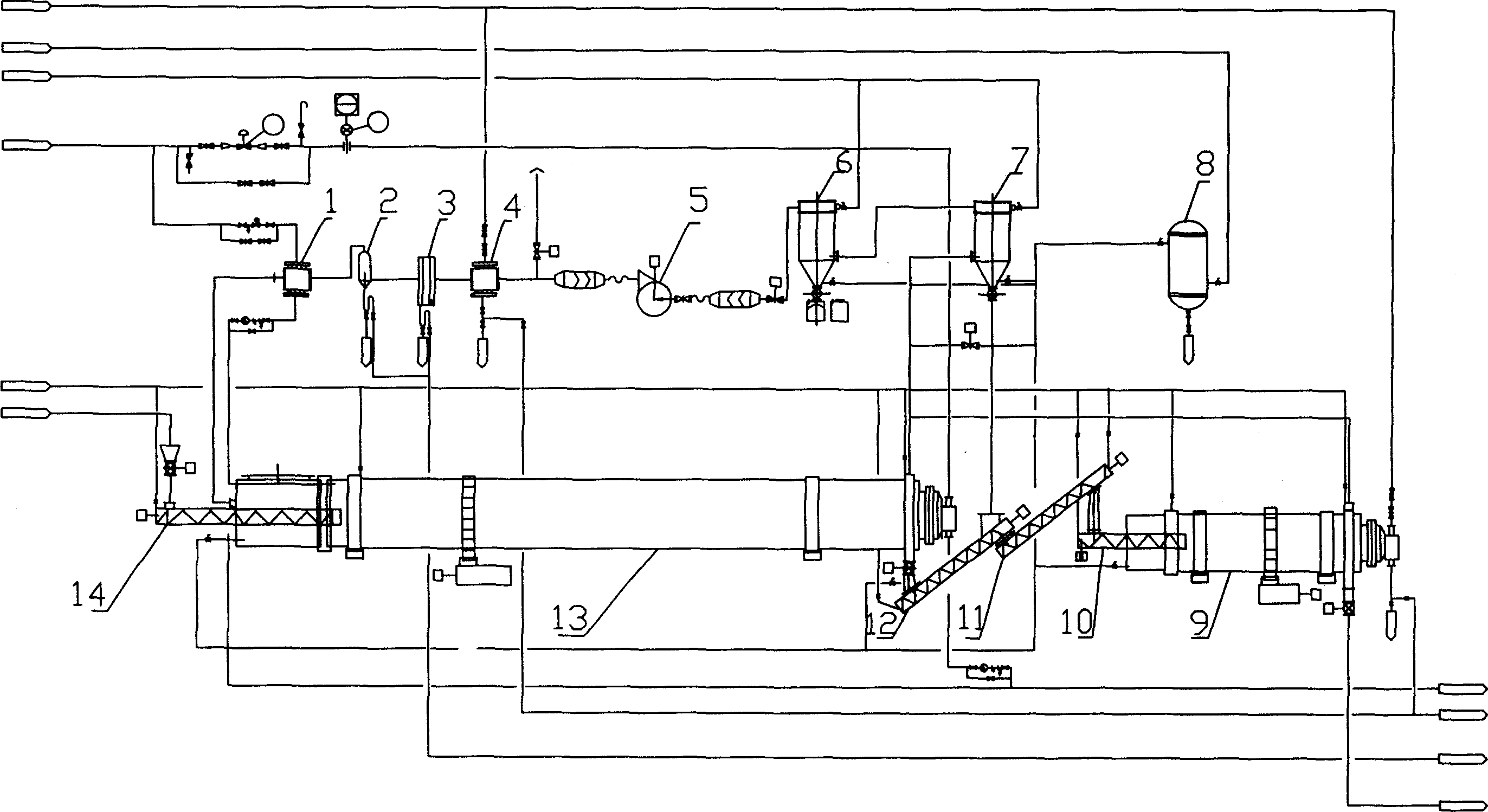 High volatile coal dust rotary drying process