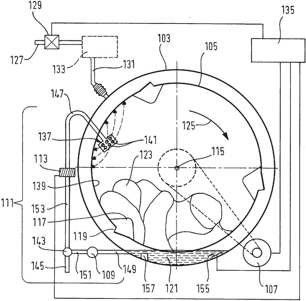 Laundry-treatment appliance having a feeding device