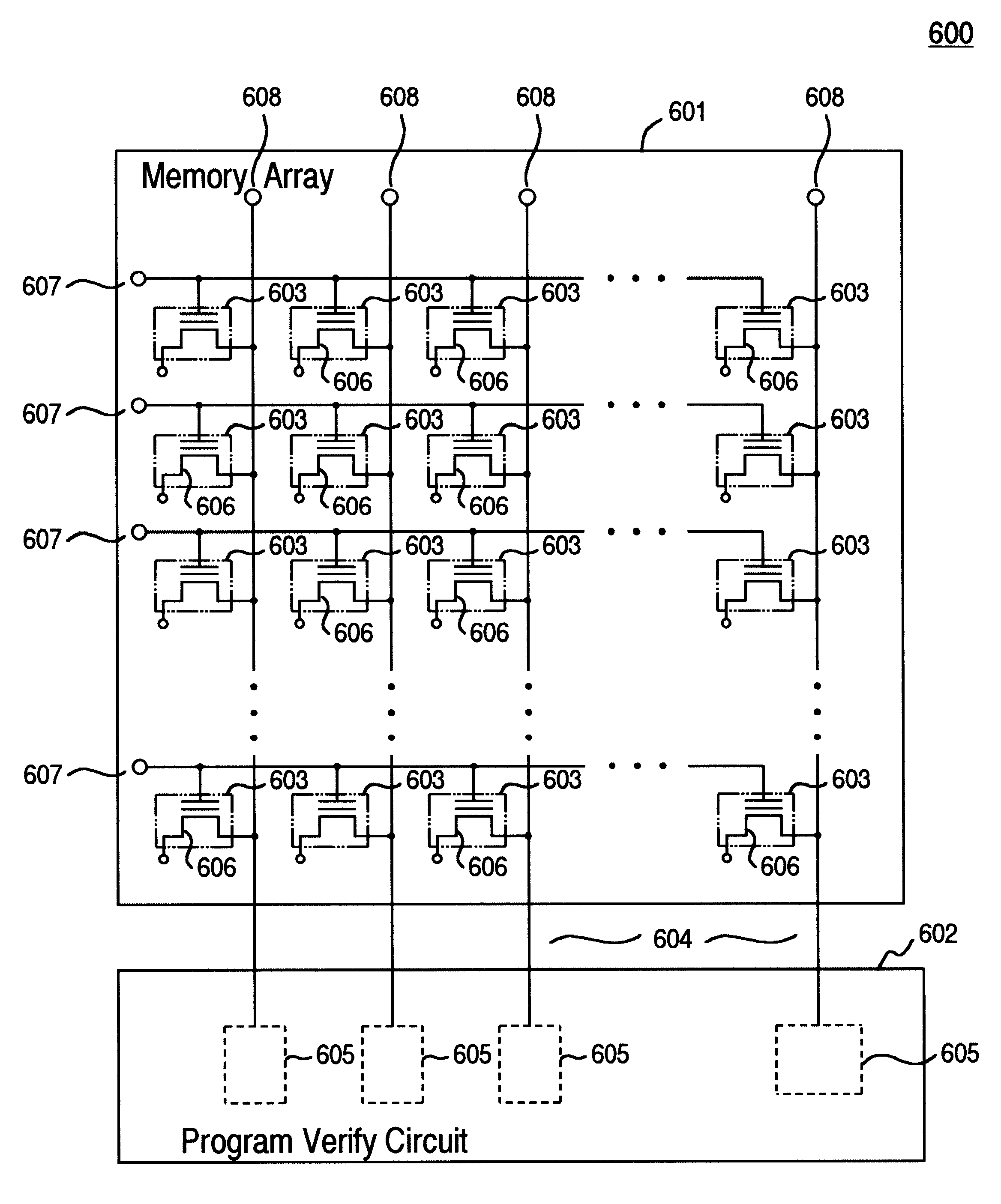 Staircase program verify for multi-level cell flash memory designs