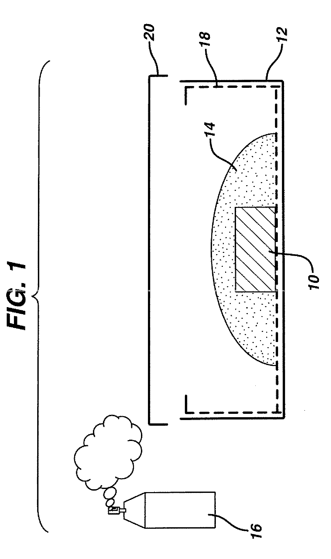 Hydrogen Peroxide Foam Treatment