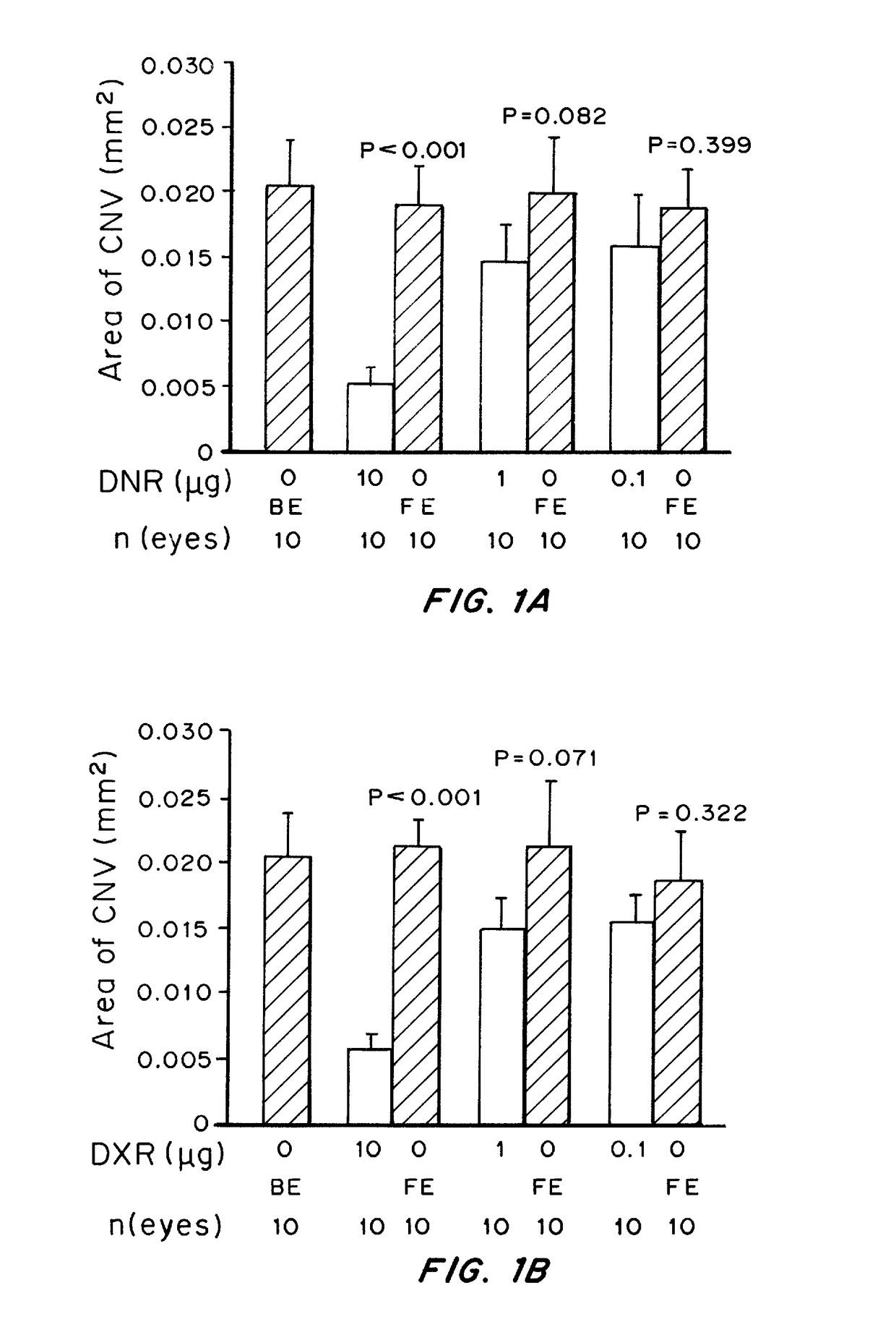 Non-linear multiblock copolymer-drug conjugates for the delivery of active agents