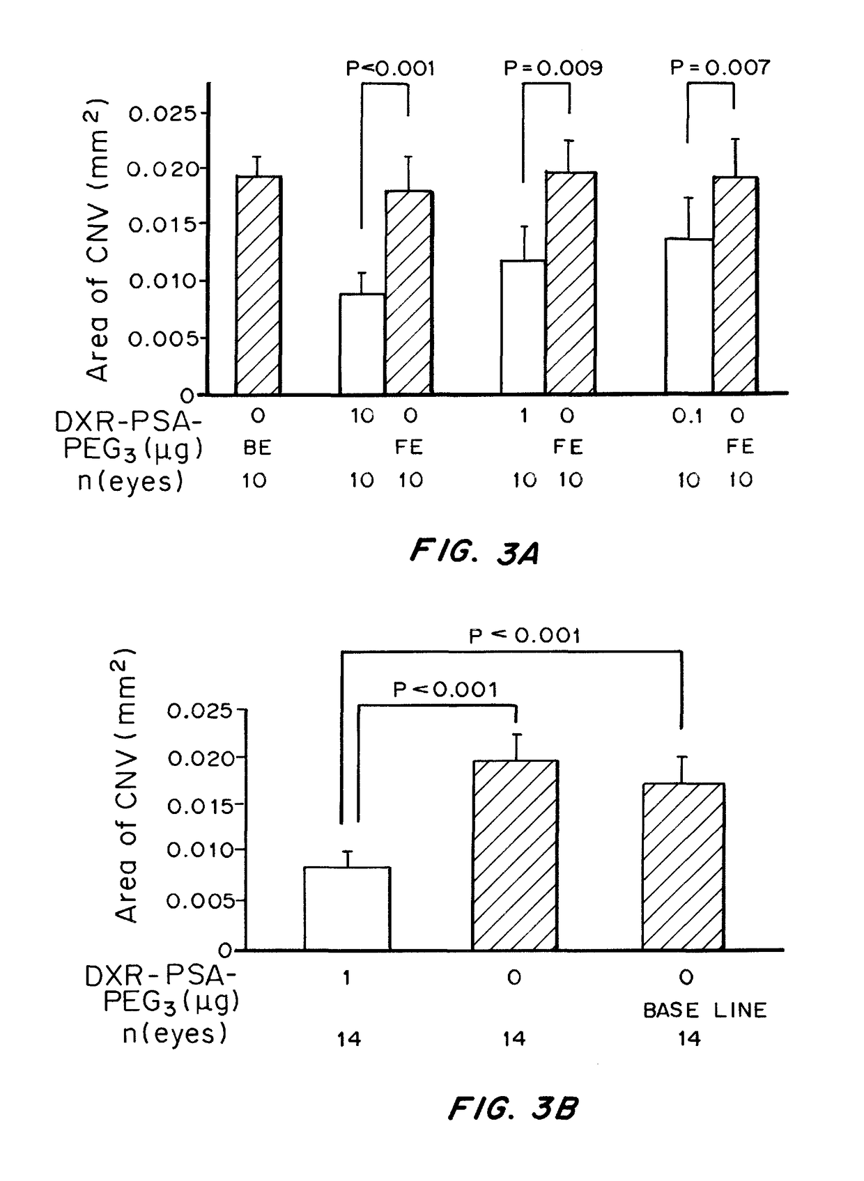 Non-linear multiblock copolymer-drug conjugates for the delivery of active agents