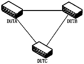 Automated topology dynamic mapping method and system