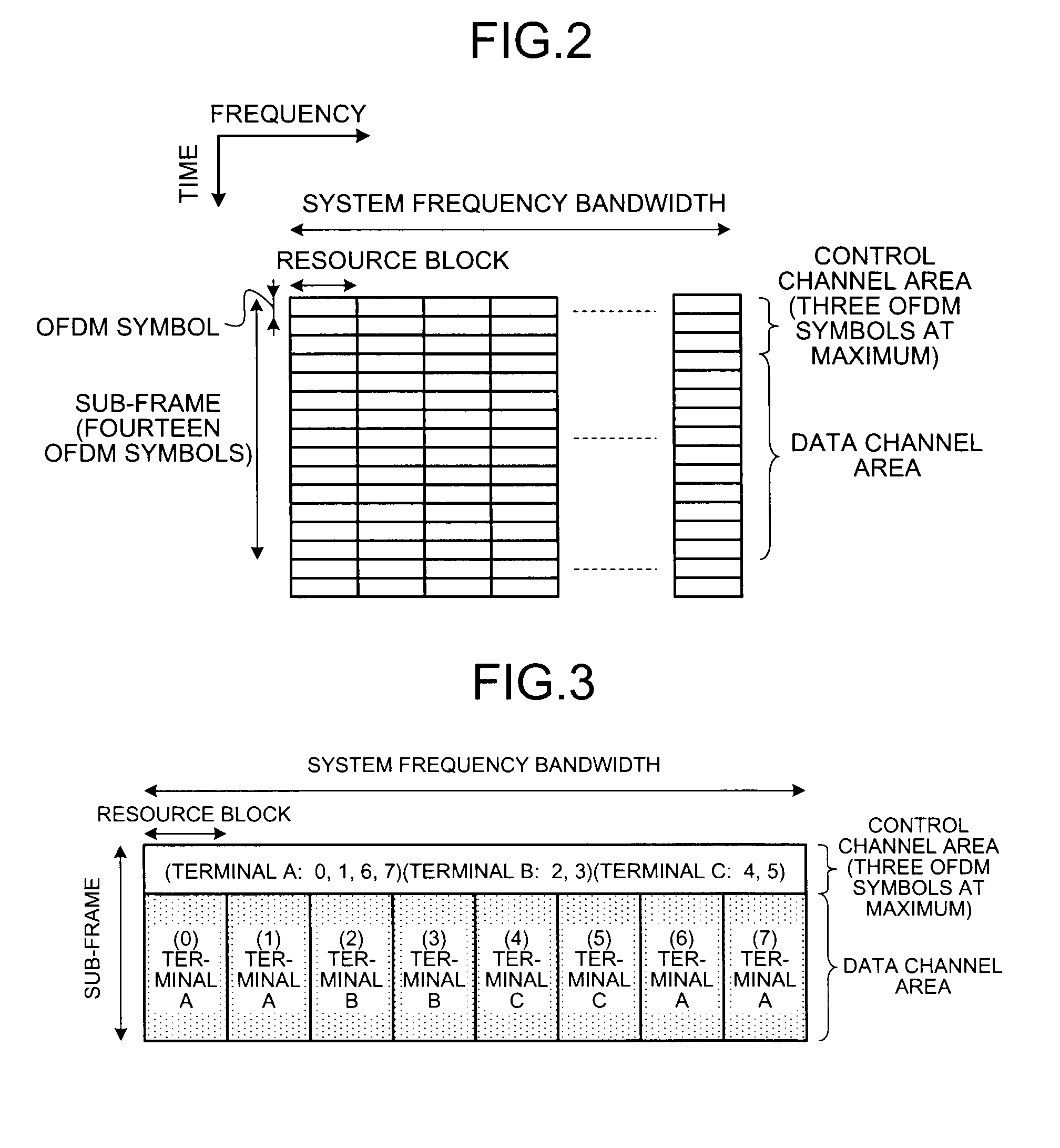 Communication method, wireless communication system, transmitter, and receiver