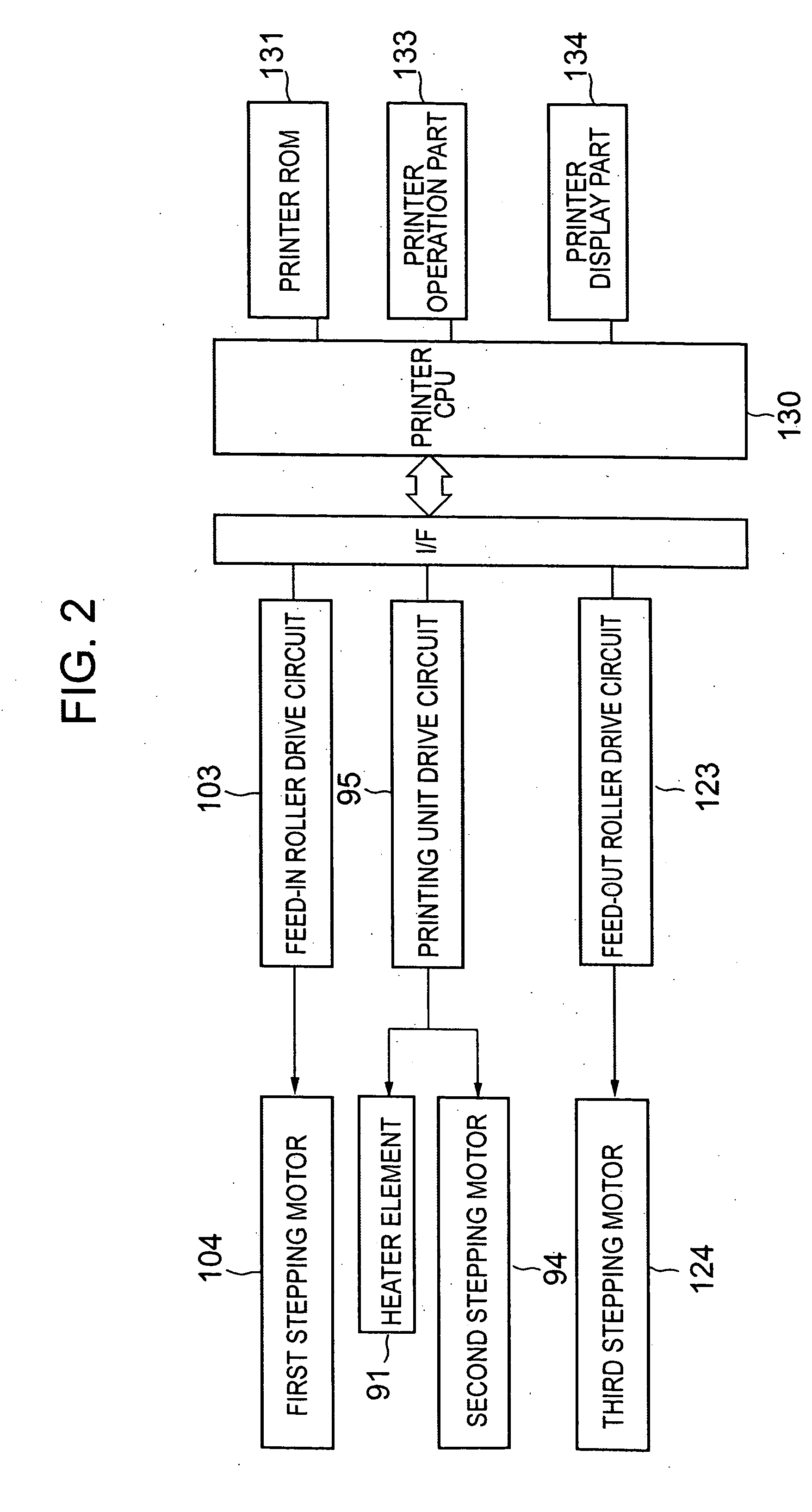 Thermal activation apparatus for a heat-sensitive adhesive sheet