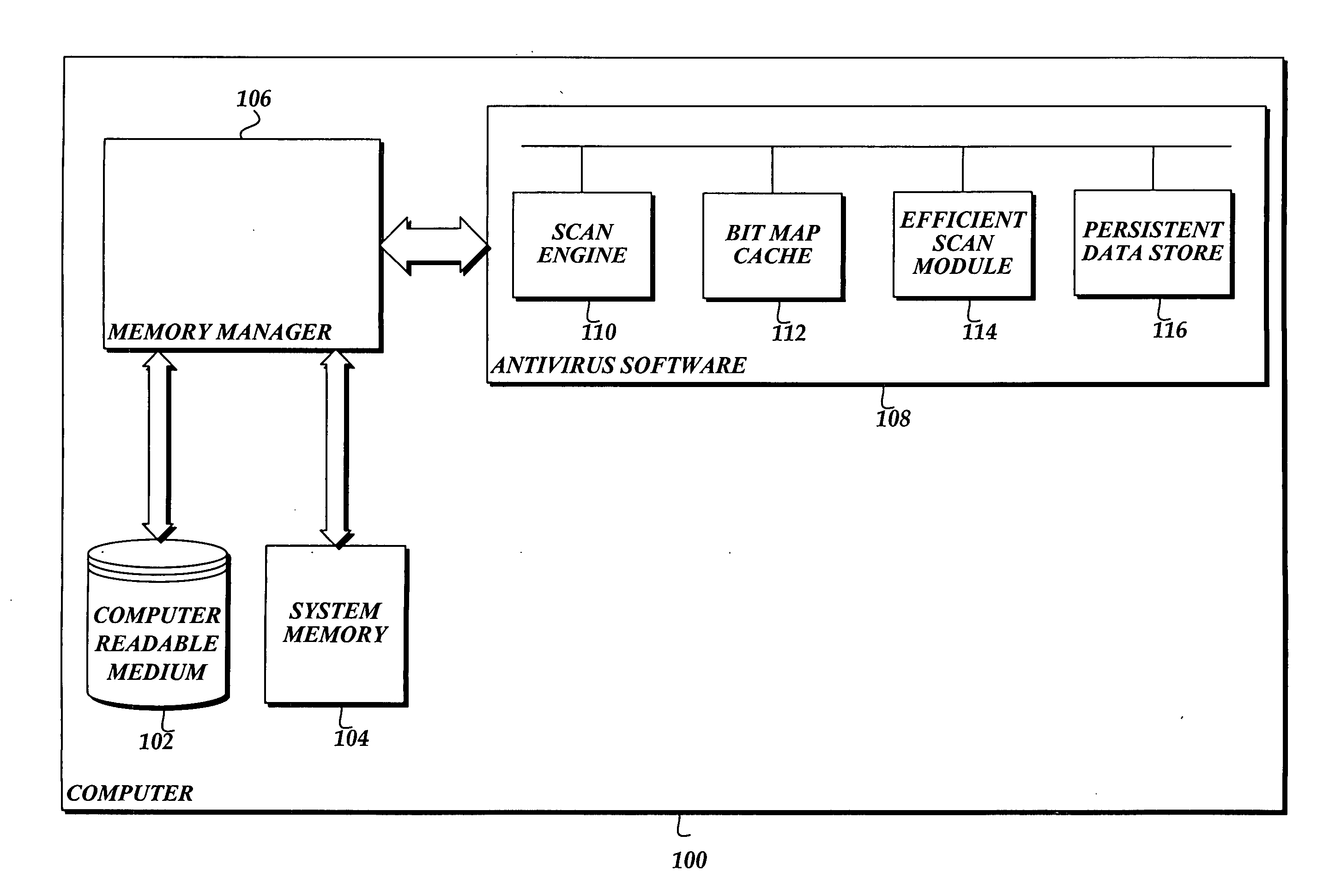 System and method for efficiently scanning a file for malware