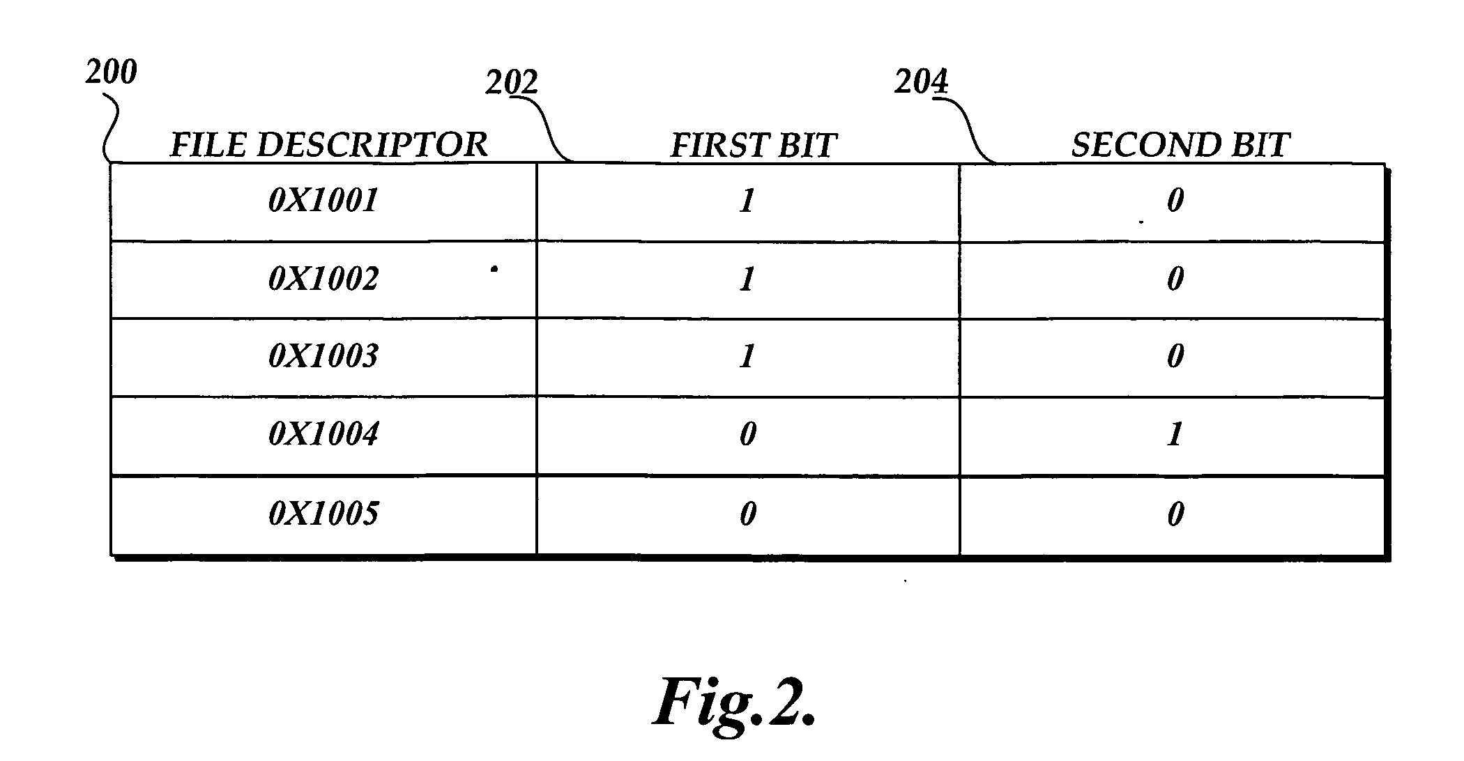 System and method for efficiently scanning a file for malware