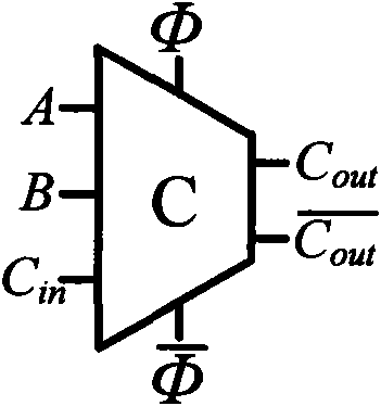 Tri-valued, thermal-insulating and low-power adder unit and adder