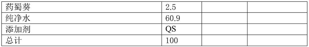 Skin treatment composition and preservation system