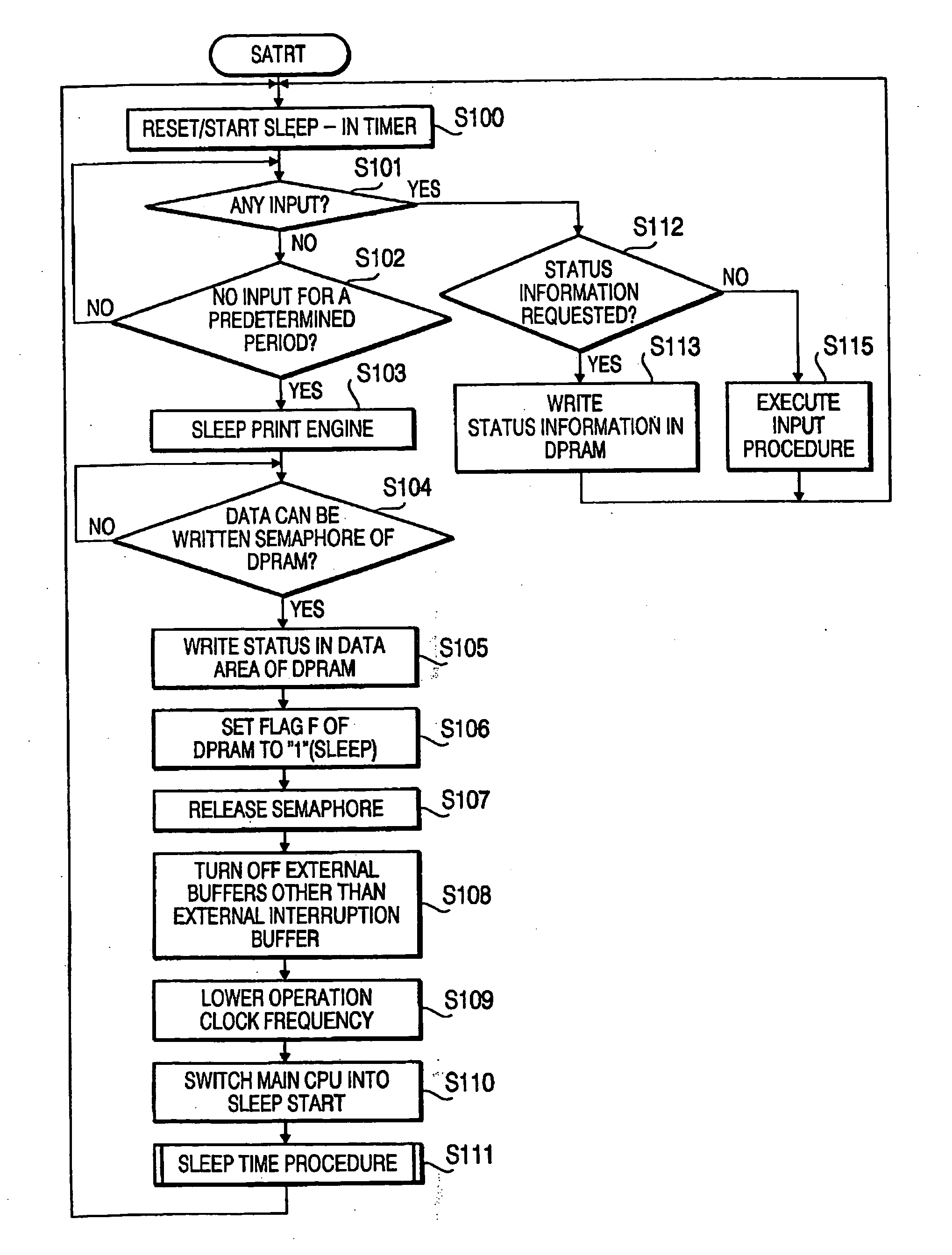 Status information notification system