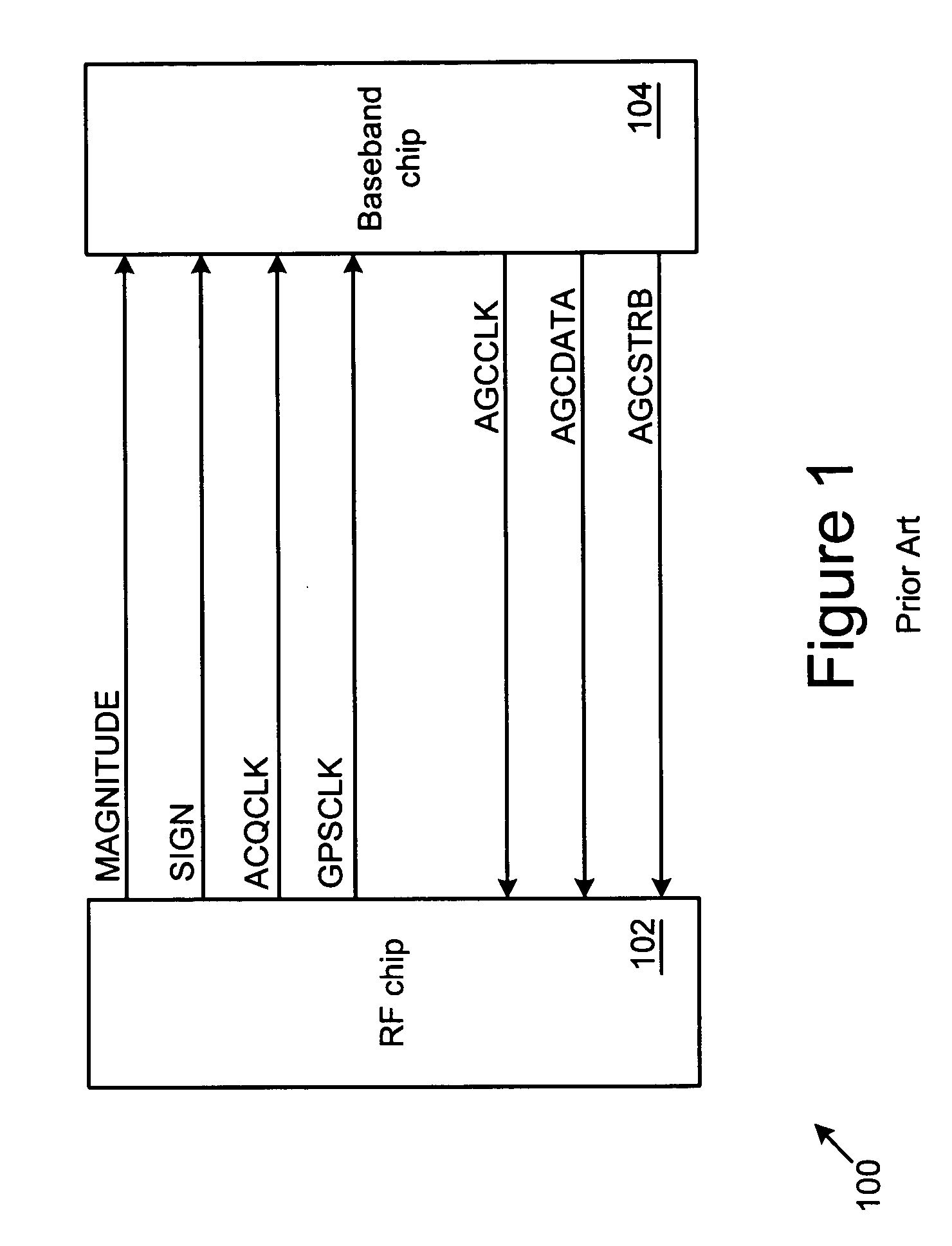 Serial radio frequency to baseband interface with power control