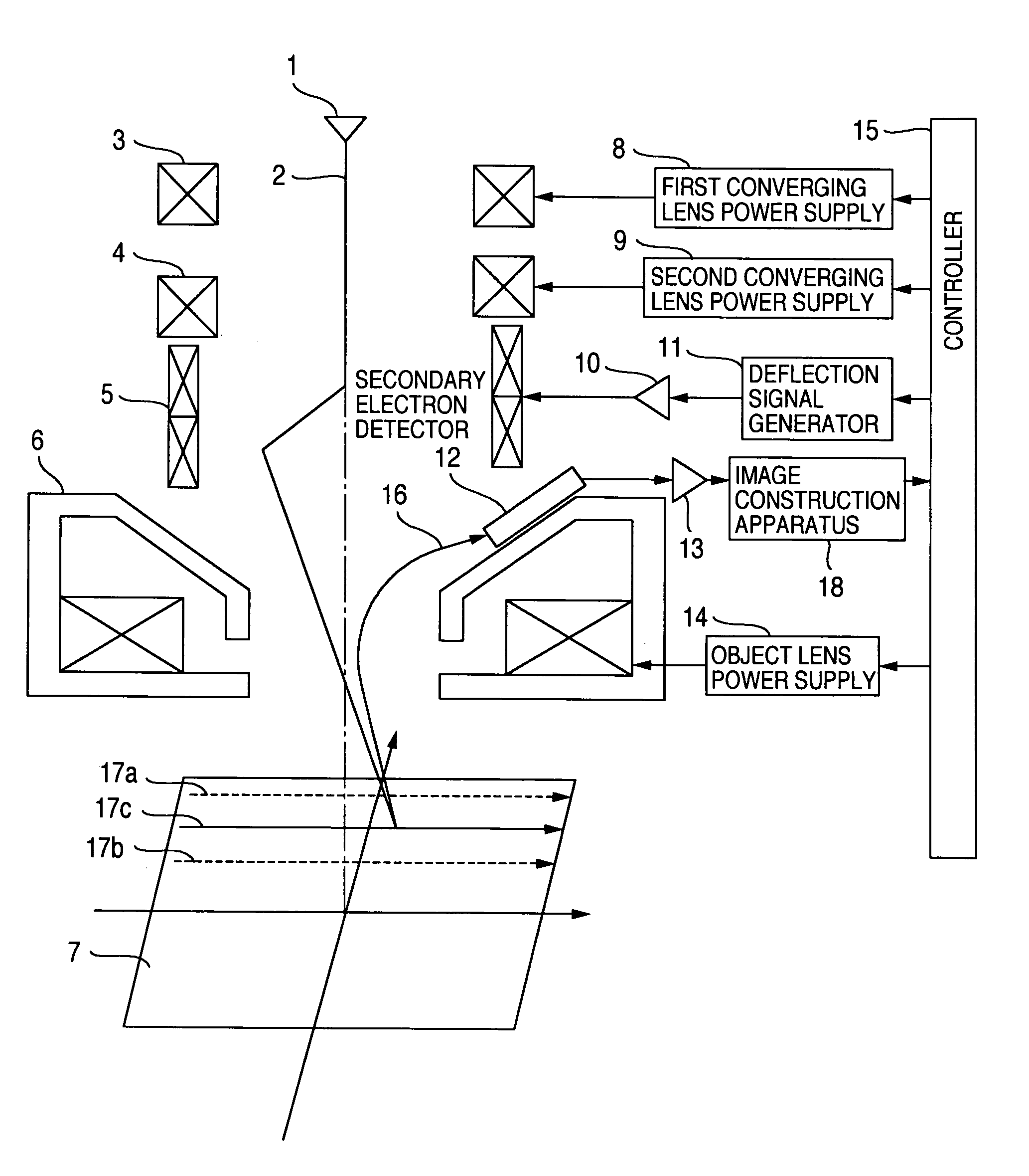 Image forming method and charged particle beam apparatus