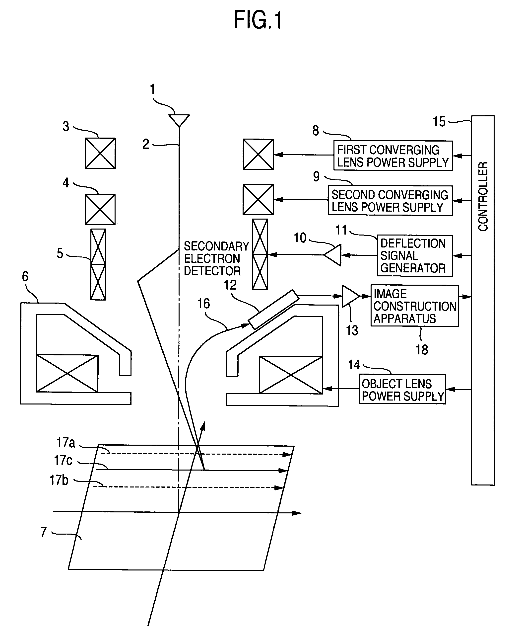 Image forming method and charged particle beam apparatus