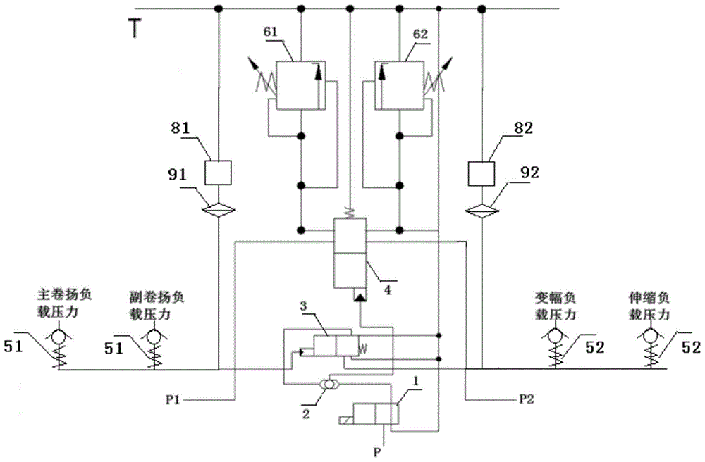 Merging control system, method and crane