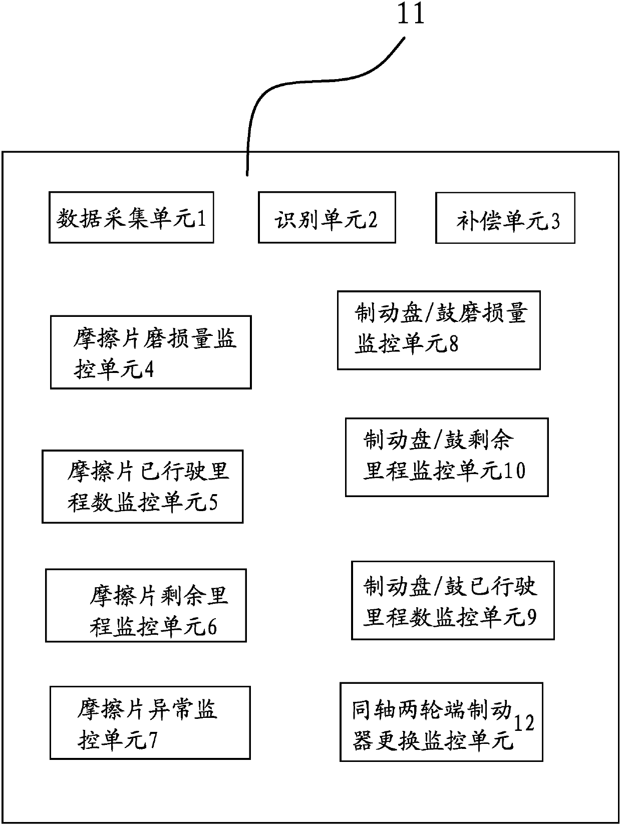 Brake abrasion monitoring system