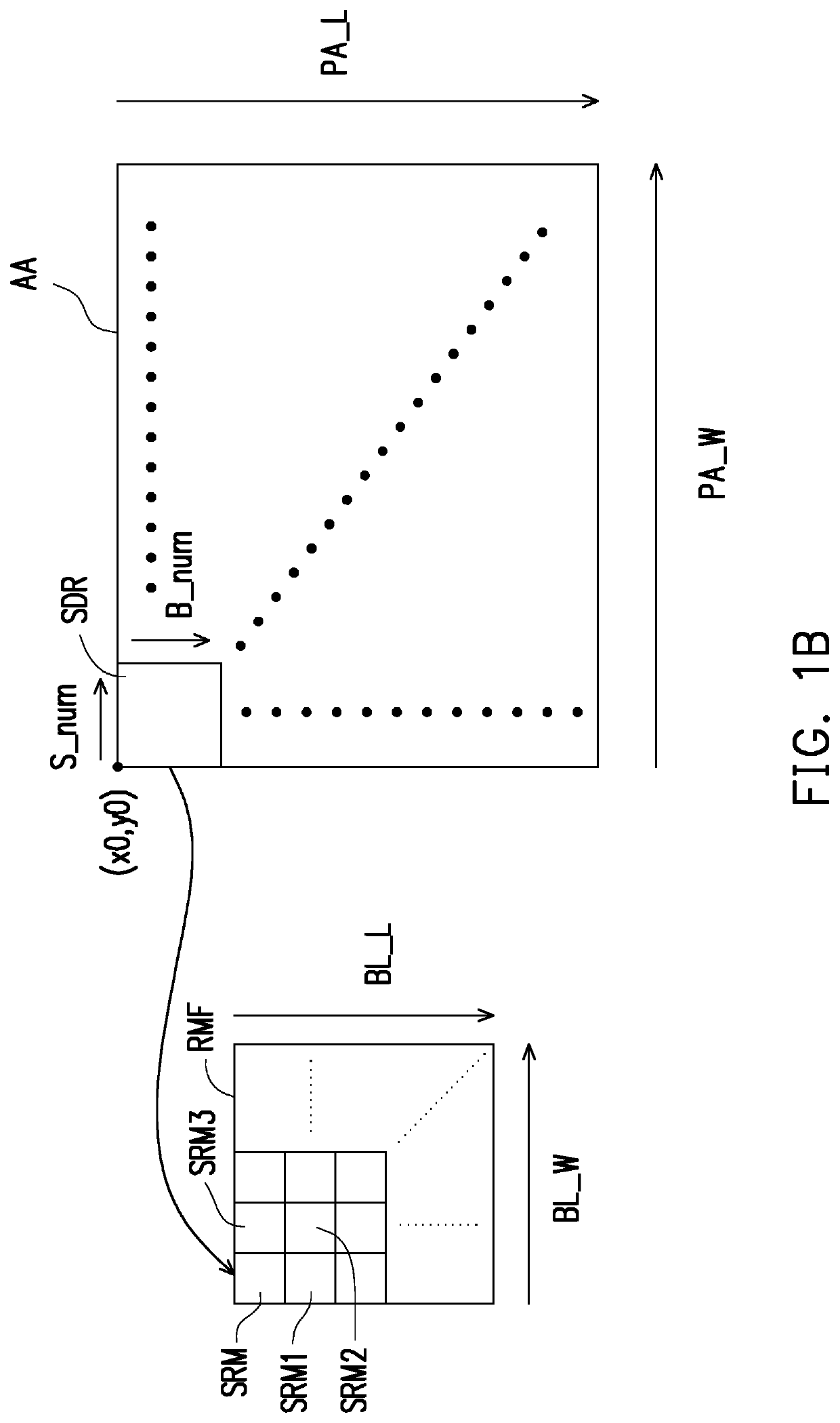 Timing controller, display apparatus, and operation method thereof