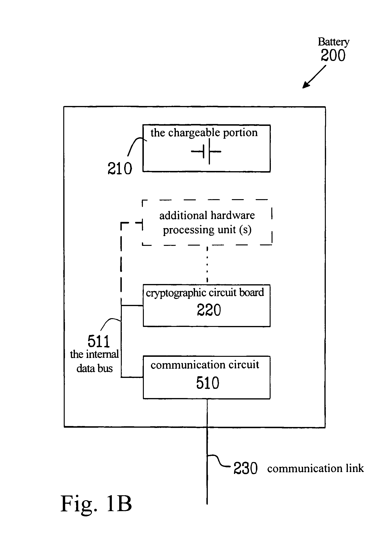 Exchangeable module for additional functionality