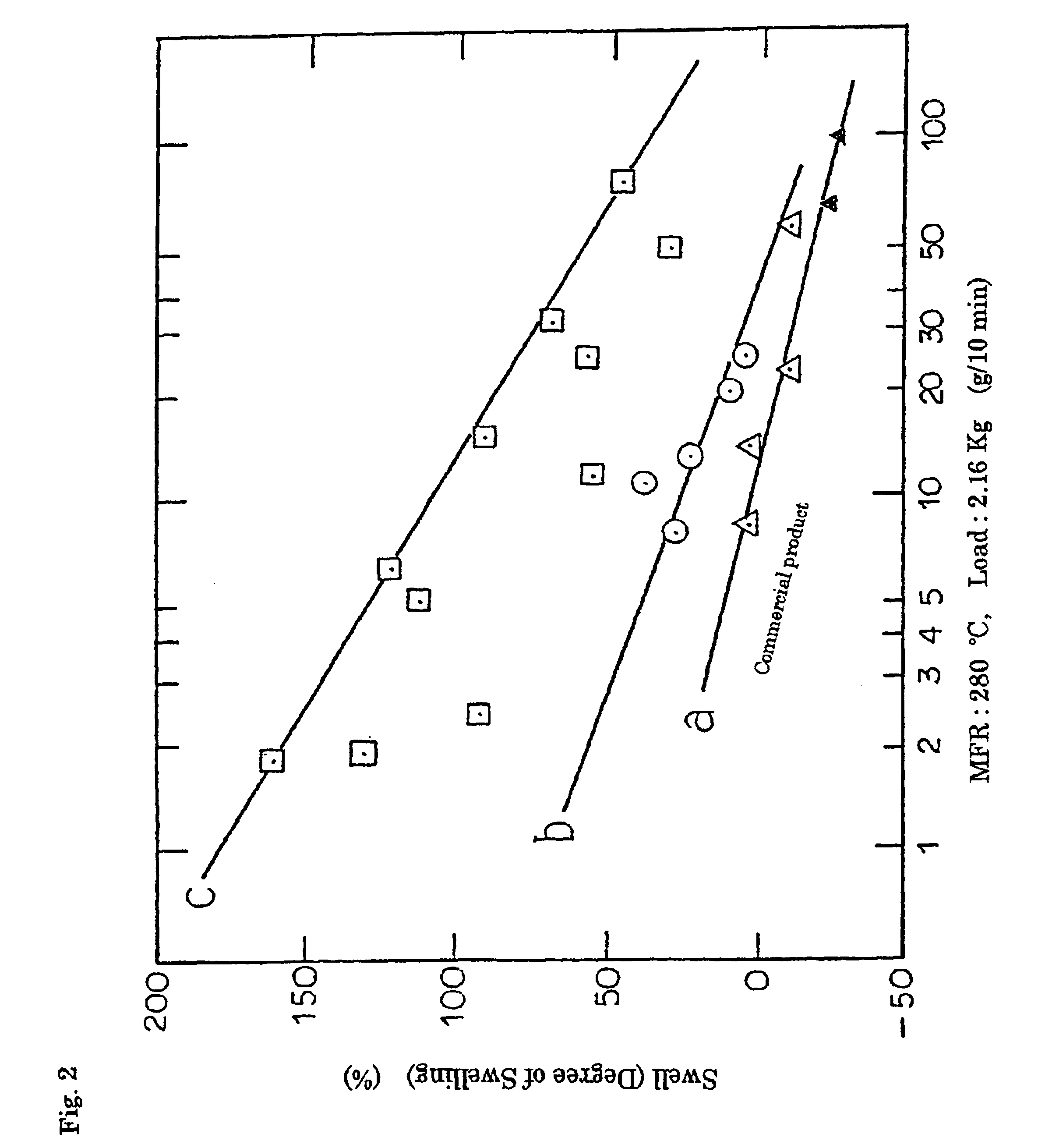 Foamed polyester resin molding and process for producing the same