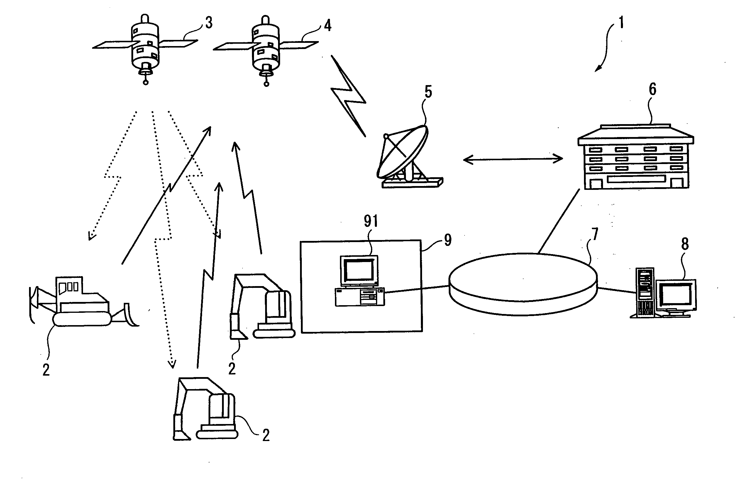 Supplemental parts production forecasting system, supplemental parts production forecasting method, and program for the same