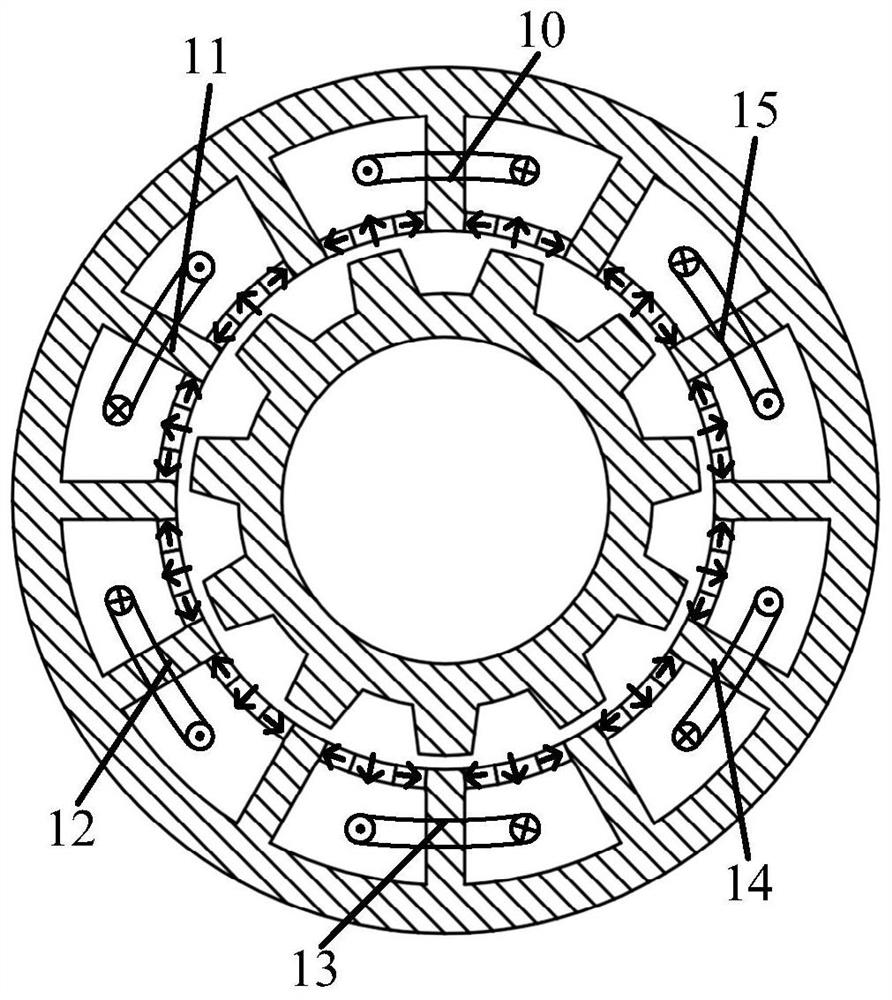 A DC Bias Flux Inversion Permanent Magnet Motor