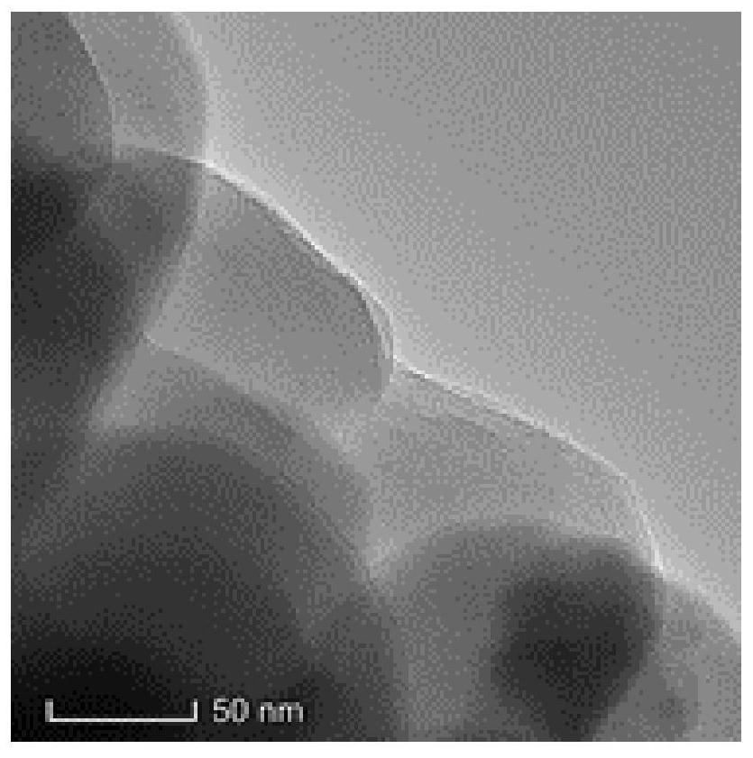 Battery diaphragm material and its preparation method and application