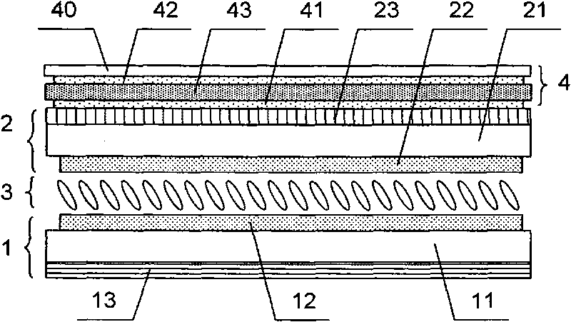 Liquid-crystal display with touch function and preparation method thereof