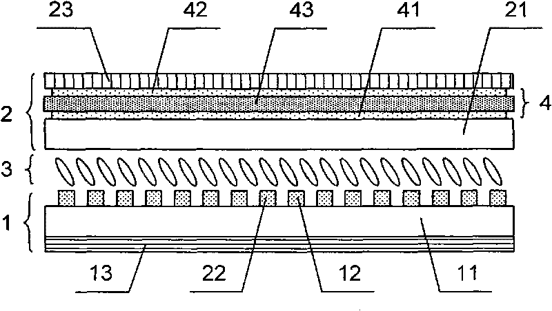 Liquid-crystal display with touch function and preparation method thereof