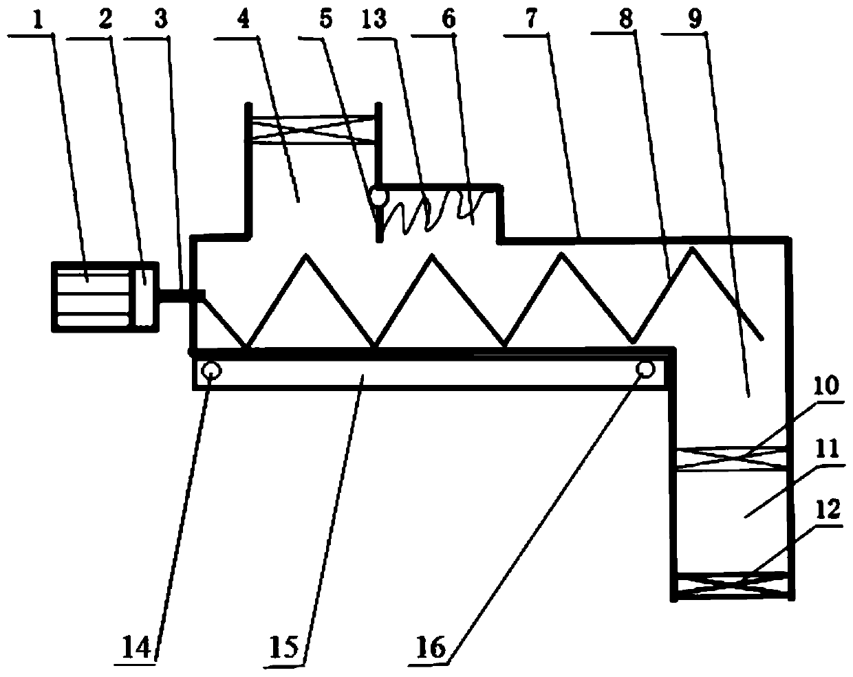 Discharging and feeding equipment