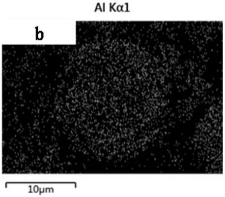 High-performance composite binary positive electrode material, preparation method thereof and lithium ion battery