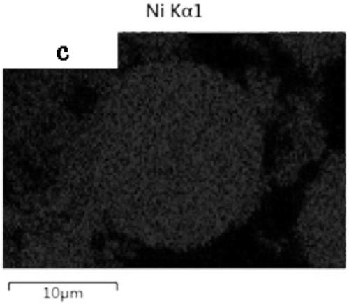 High-performance composite binary positive electrode material, preparation method thereof and lithium ion battery