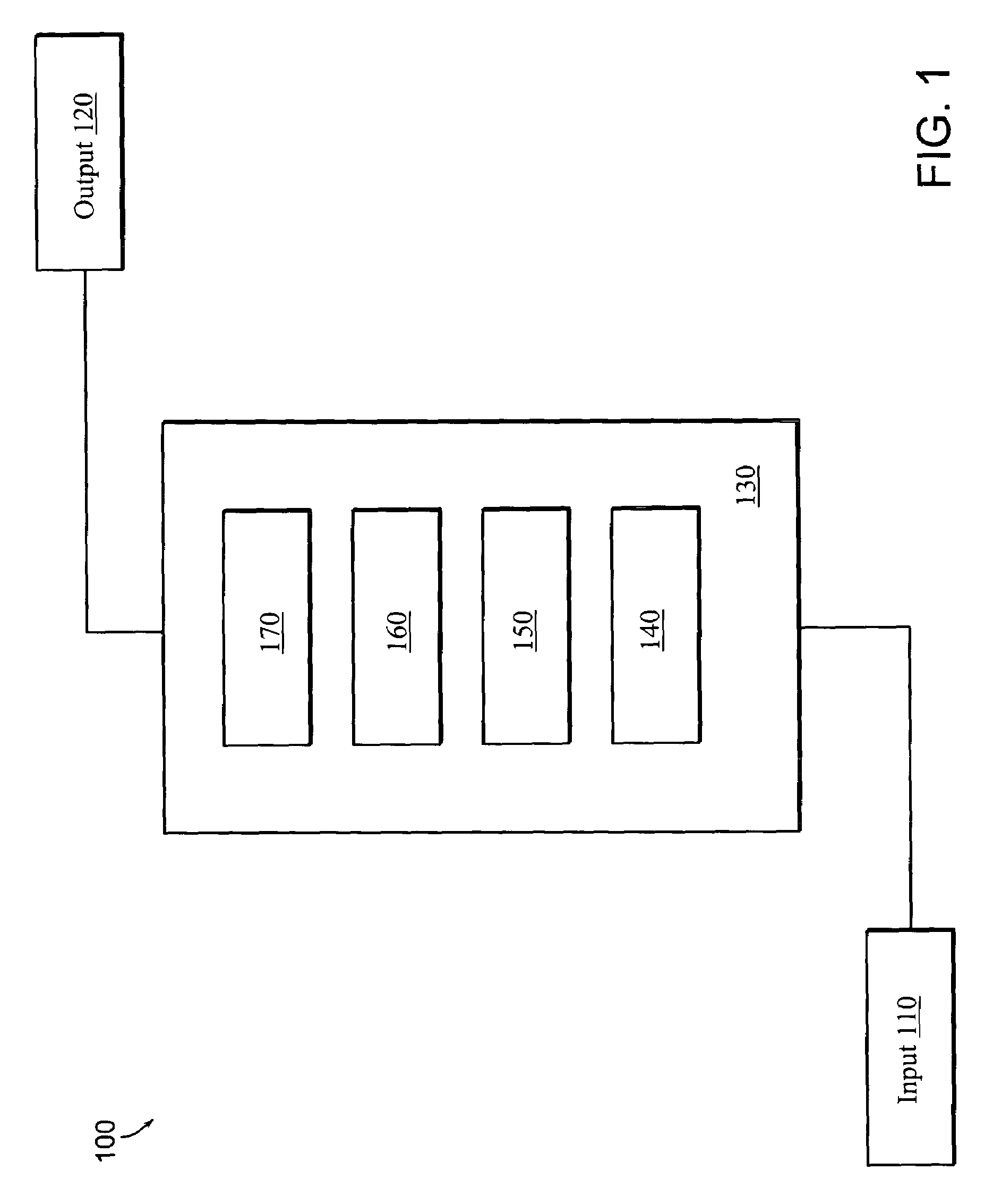 Method and apparatus for object identification, classification or verification