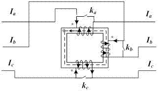 Flux Confined Three-Phase Fault Current Limiter