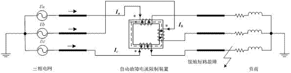 Flux Confined Three-Phase Fault Current Limiter