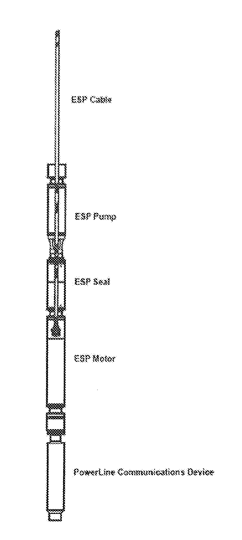 Powering an esp sensor using ac current