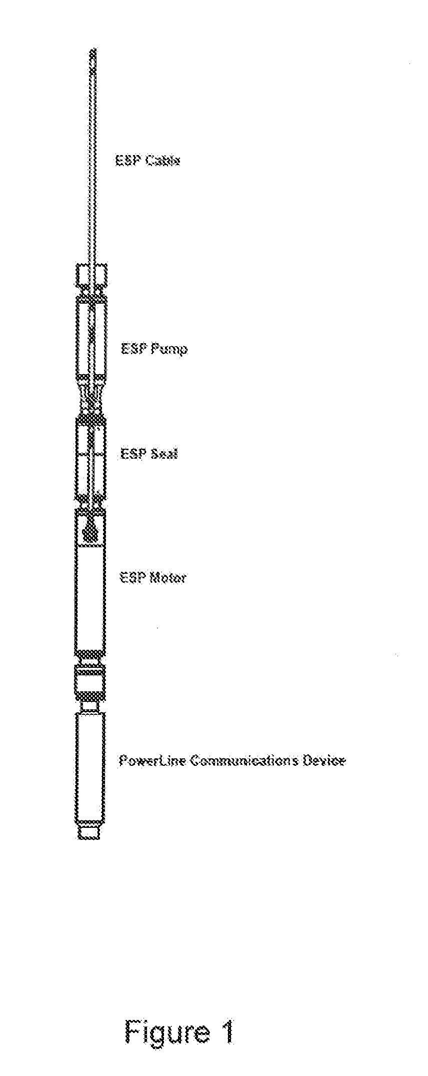 Powering an esp sensor using ac current