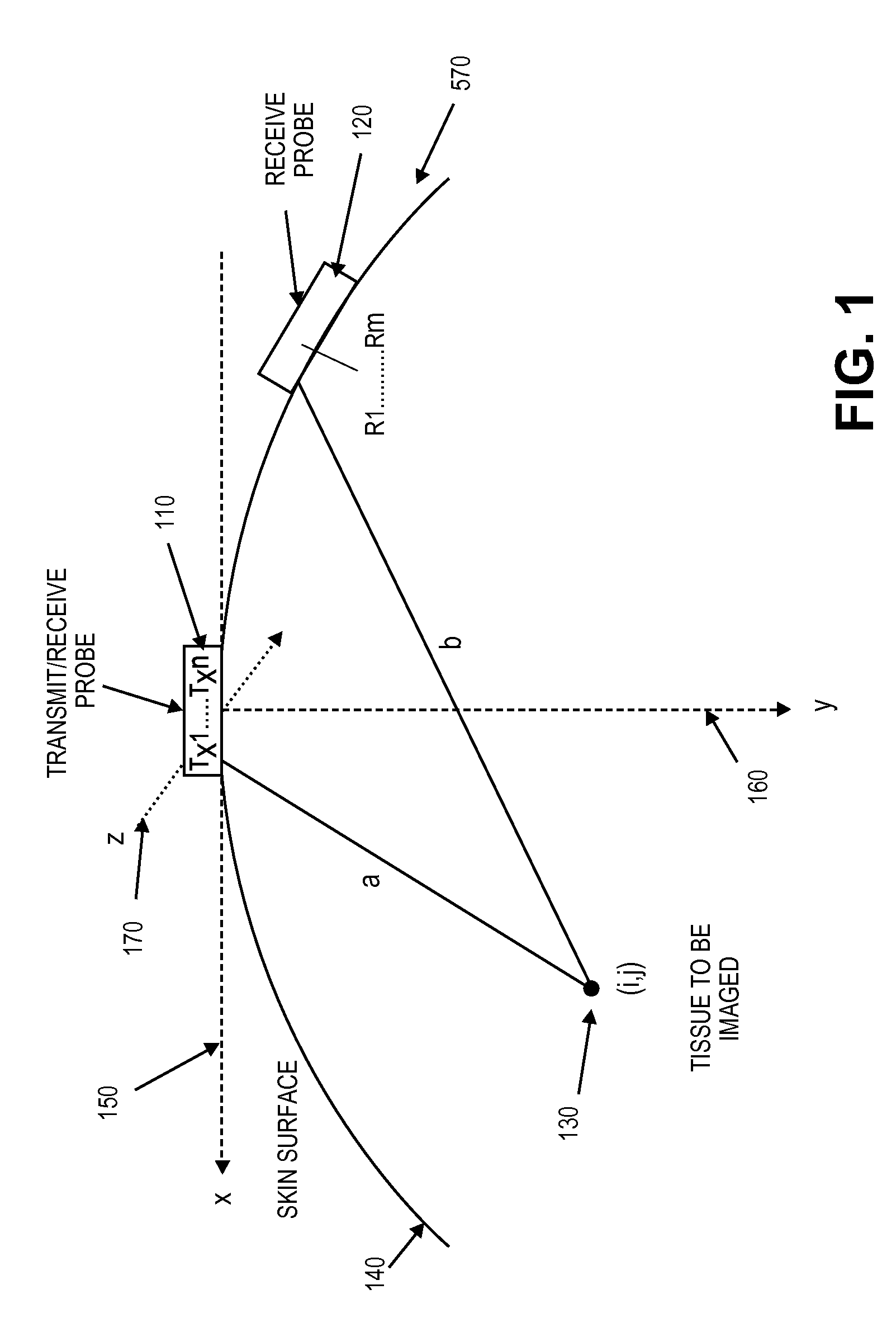 Universal Multiple Aperture Medical Ultrasound Probe