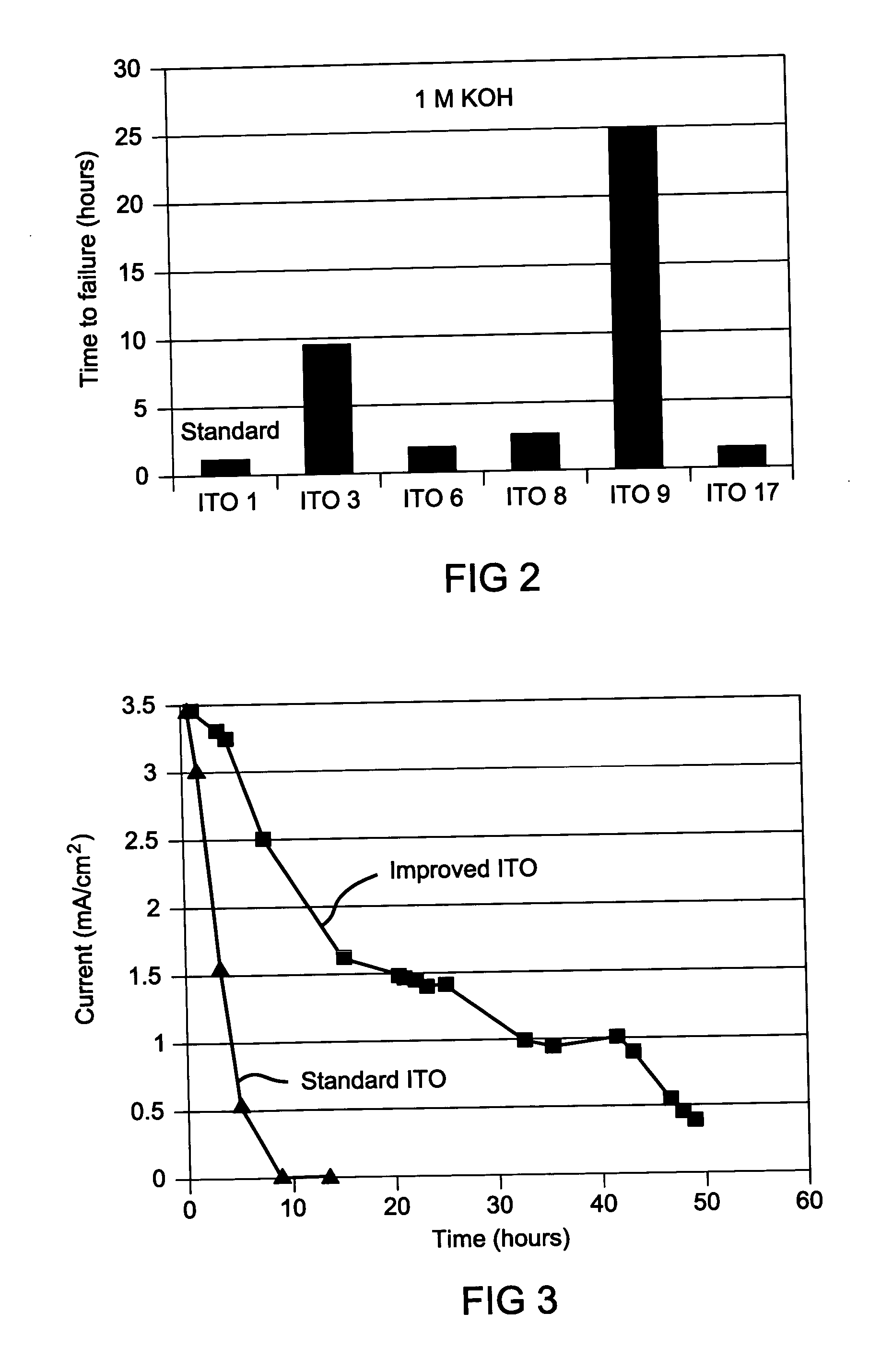 Photoelectrochemical device and method of making