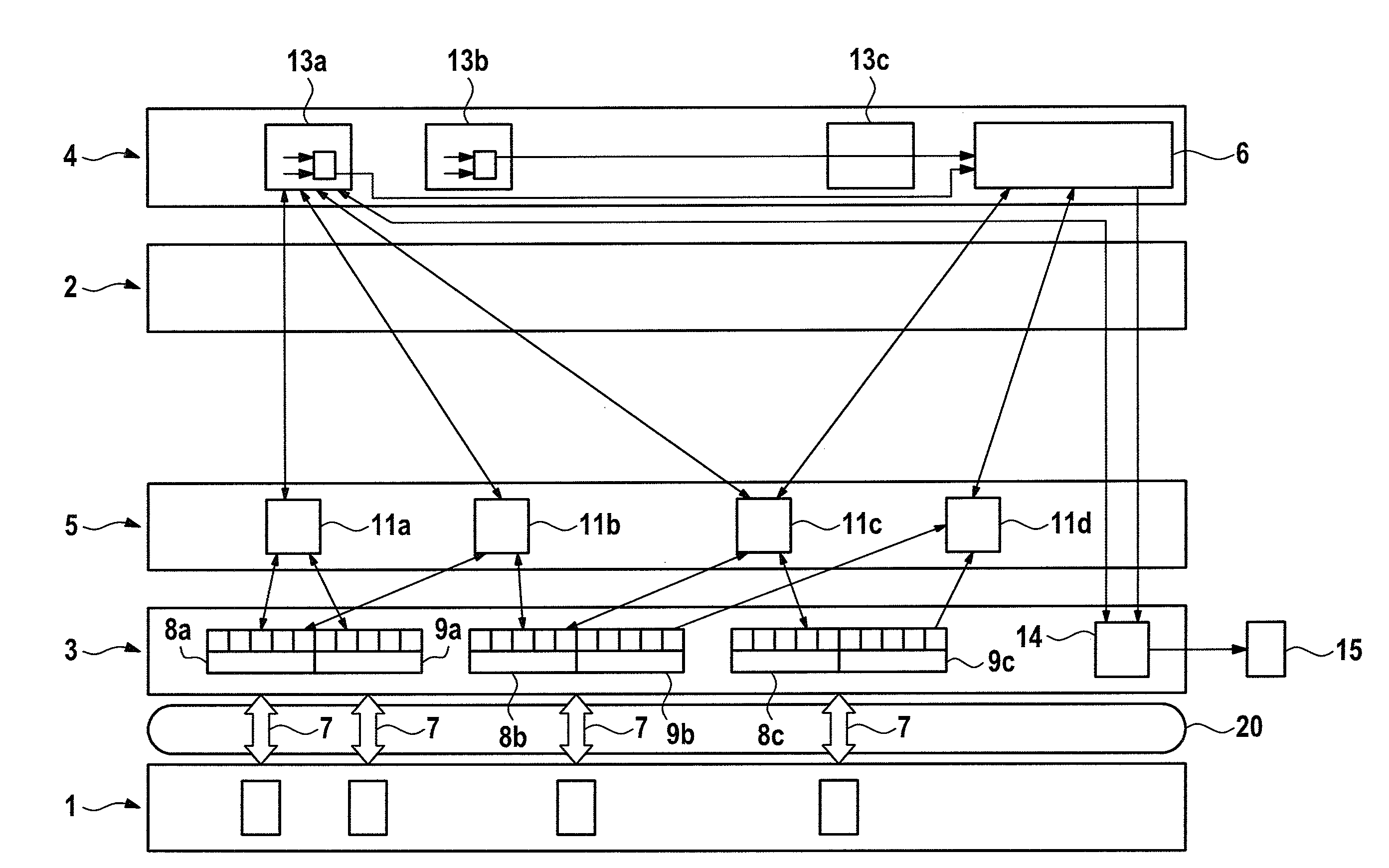 Method for improving the functional security and increasing the availabiilty of an electronic control system, and electronic control system